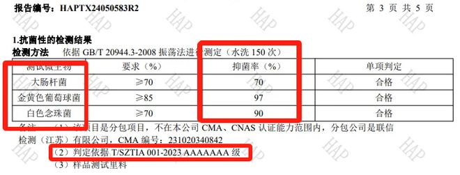 分钟让头发自然干!养出女明星绸缎发!开元棋牌app国产变态“抽水帽”几(图4) 分钟让头发自然干!养出女明星绸缎发!开元棋牌app国产变态“抽水帽”几(图4)
